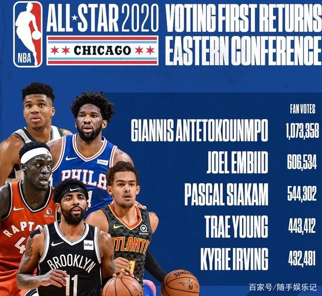 8篮板和1 8篮板和1