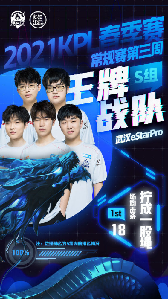 而在过去的 而在过去的