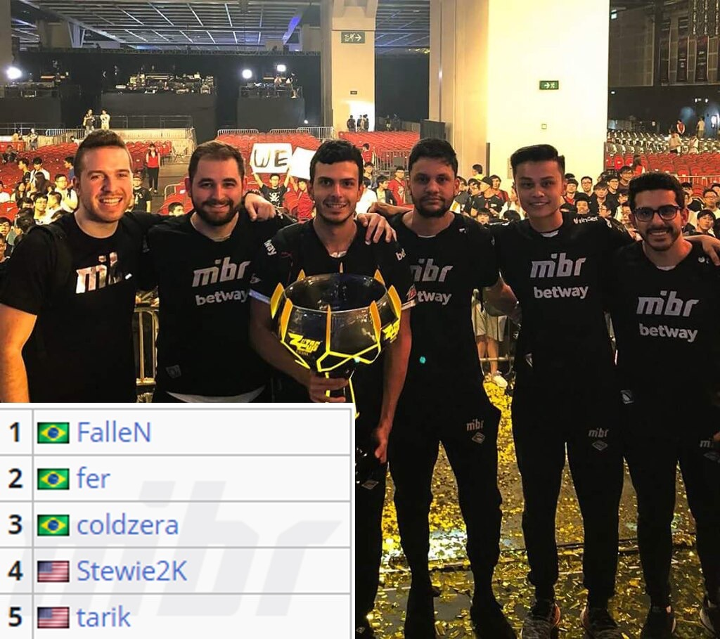 球权才能产 球权才能产